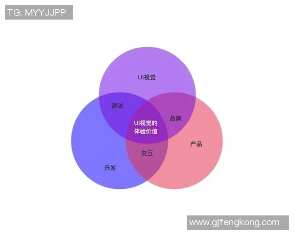 豪门国际服务细节设计探讨提升客户体验与品牌价值的创新策略 豪门国际服务细节设计探讨提升客户体验与品牌价值的创新策略