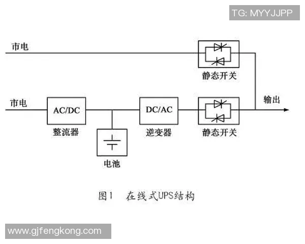 欧陆平台回滚机制的应用与优化探讨分析 欧陆平台回滚机制的应用与优化探讨分析