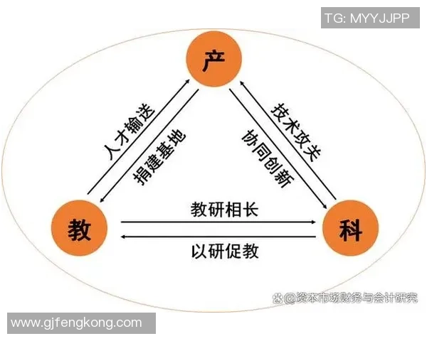 豪门国际GPU集群管理的创新策略与实践探索分析