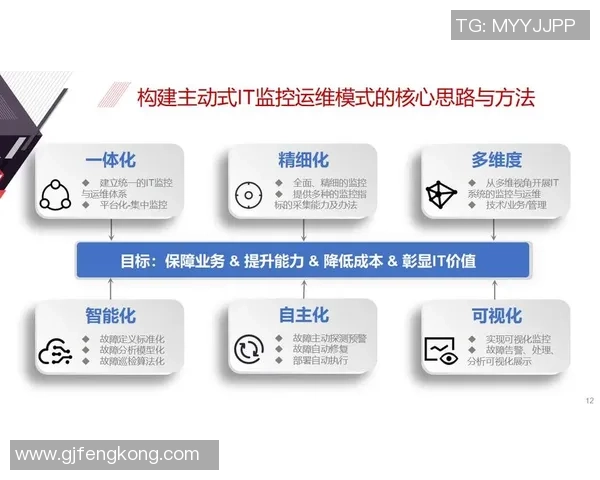 豪门国际存储加速技术助力数据处理效率提升与智能化转型 豪门国际存储加速技术助力数据处理效率提升与智能化转型