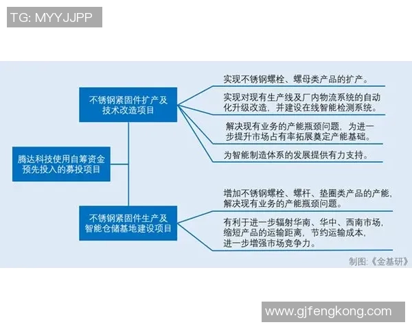 龙门国际质量追溯系统助力企业提升产品质量与市场竞争力的创新解决方案 龙门国际质量追溯系统助力企业提升产品质量与市场竞争力的创新解决方案