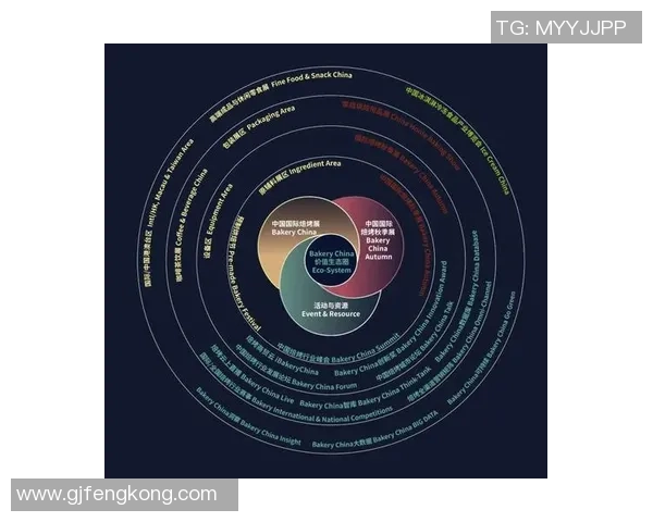 聚焦娱乐产品发展蓝图探索未来市场机遇与挑战 聚焦娱乐产品发展蓝图探索未来市场机遇与挑战