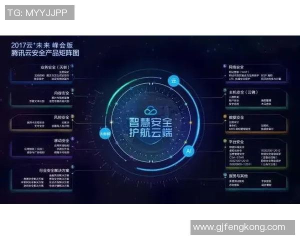 超凡国际DID系统重塑数字身份主权赋能用户自主安全管理 超凡国际DID系统重塑数字身份主权赋能用户自主安全管理