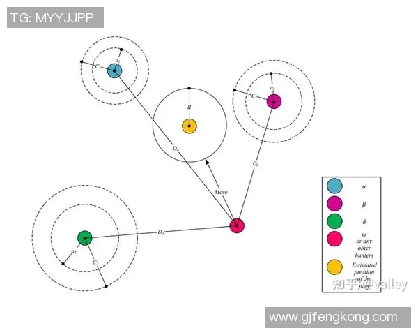 新宝GG仿生计算在生物群体智能优化算法中的应用与探索 新宝GG仿生计算在生物群体智能优化算法中的应用与探索